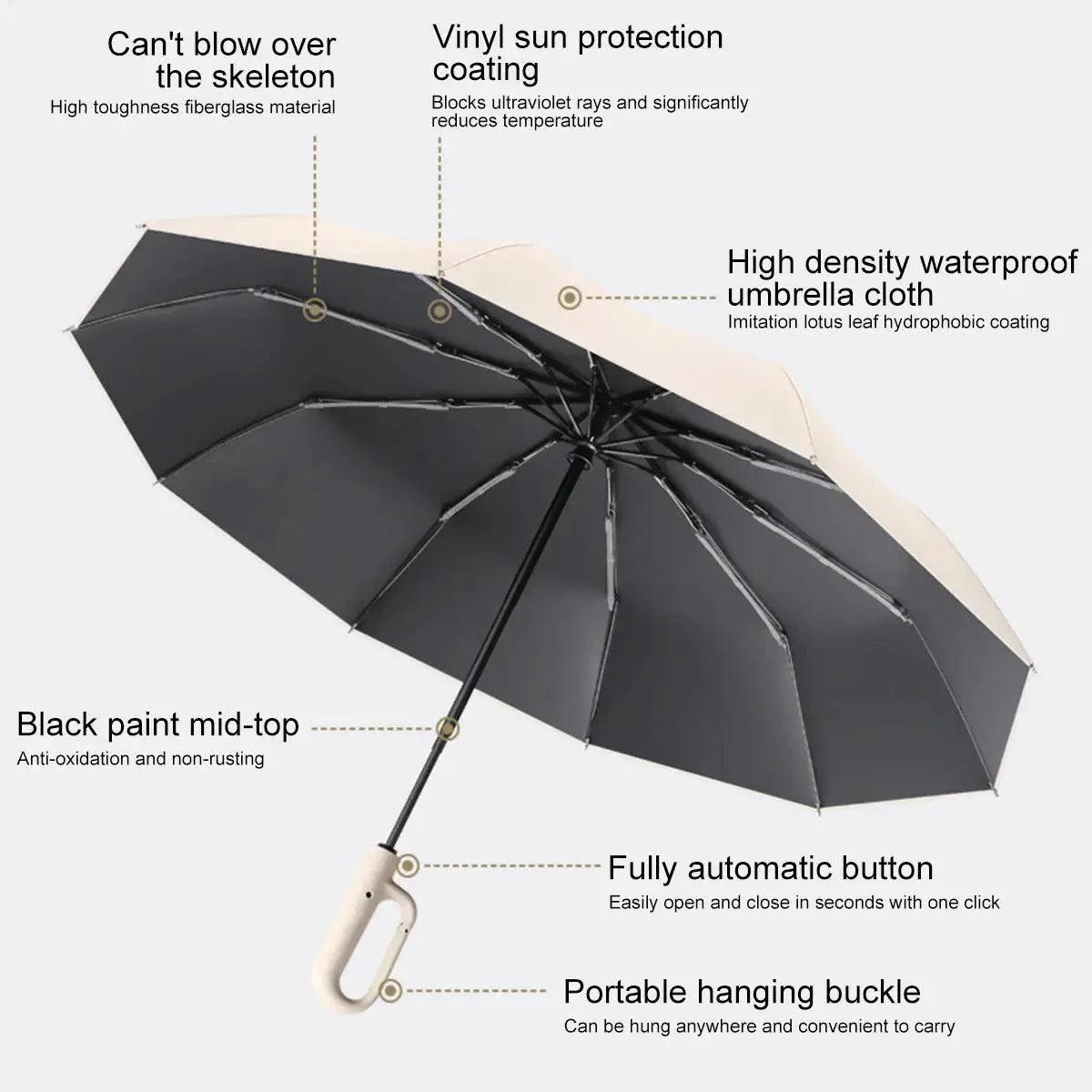 Full-automatic Ring Buckle Umbrella Sunny Rain Dual-use Sunscreen UV Folding Men And Women Sunshade Parasol Quantal store